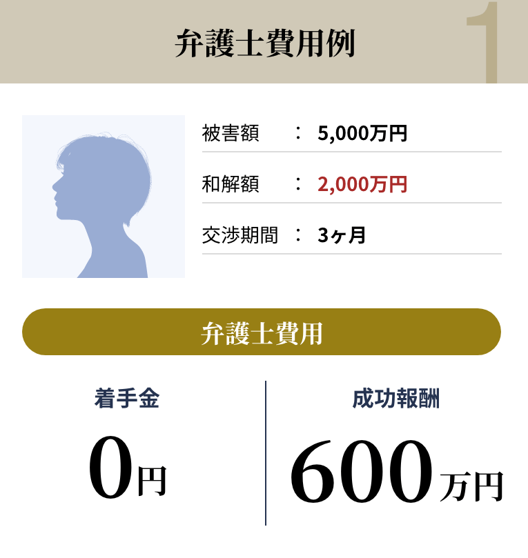 弁護士費用例1